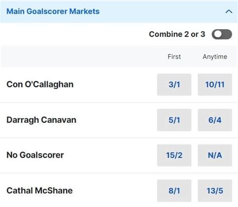 boylesports gaa odds|Cork V Dublin Odds » View Live gaa Betting » BoyleSports™.